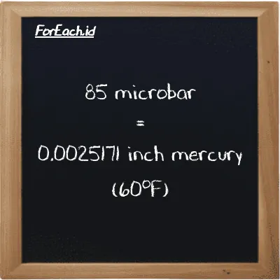 85 microbar is equivalent to 0.0025171 inch mercury (60<sup>o</sup>F) (85 µbar is equivalent to 0.0025171 inHg)
