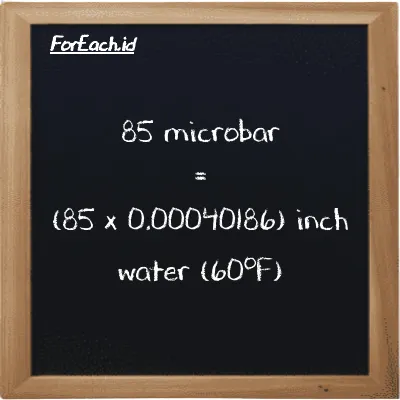 85 microbar is equivalent to 0.034158 inch water (60<sup>o</sup>F) (85 µbar is equivalent to 0.034158 inH20)