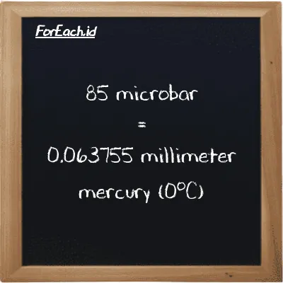 85 microbar is equivalent to 0.063755 millimeter mercury (0<sup>o</sup>C) (85 µbar is equivalent to 0.063755 mmHg)