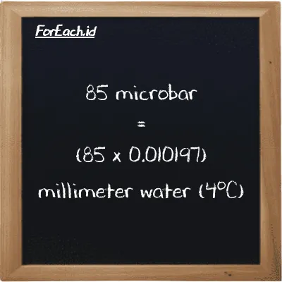 How to convert microbar to millimeter water (4<sup>o</sup>C): 85 microbar (µbar) is equivalent to 85 times 0.010197 millimeter water (4<sup>o</sup>C) (mmH2O)