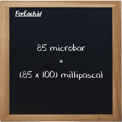 How to convert microbar to millipascal: 85 microbar (µbar) is equivalent to 85 times 100 millipascal (mPa)