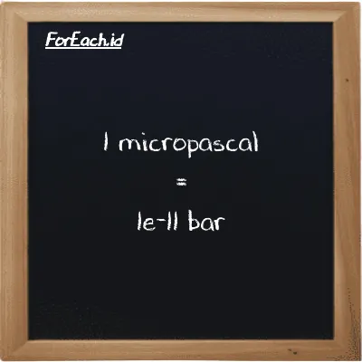 1 micropascal is equivalent to 1e-11 bar (1 µPa is equivalent to 1e-11 bar)