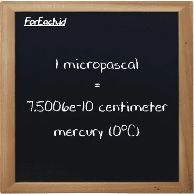 1 micropascal is equivalent to 7.5006e-10 centimeter mercury (0<sup>o</sup>C) (1 µPa is equivalent to 7.5006e-10 cmHg)