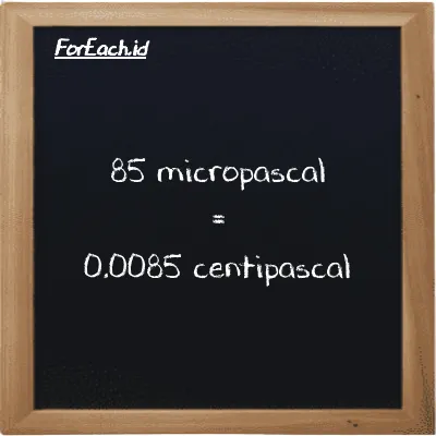 85 micropascal is equivalent to 0.0085 centipascal (85 µPa is equivalent to 0.0085 cPa)
