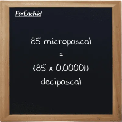 How to convert micropascal to decipascal: 85 micropascal (µPa) is equivalent to 85 times 0.00001 decipascal (dPa)