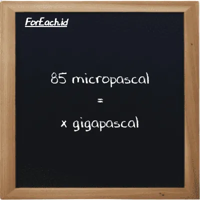 Example micropascal to gigapascal conversion (85 µPa to GPa)