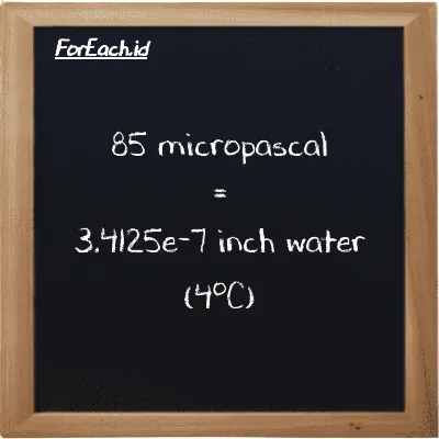 85 micropascal is equivalent to 3.4125e-7 inch water (4<sup>o</sup>C) (85 µPa is equivalent to 3.4125e-7 inH2O)