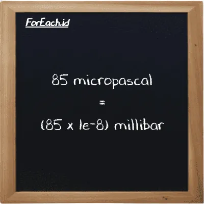 How to convert micropascal to millibar: 85 micropascal (µPa) is equivalent to 85 times 1e-8 millibar (mbar)