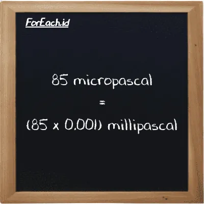 85 micropascal is equivalent to 0.085 millipascal (85 µPa is equivalent to 0.085 mPa)
