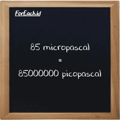 85 micropascal is equivalent to 85000000 picopascal (85 µPa is equivalent to 85000000 pPa)