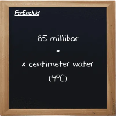 Example millibar to centimeter water (4<sup>o</sup>C) conversion (85 mbar to cmH2O)