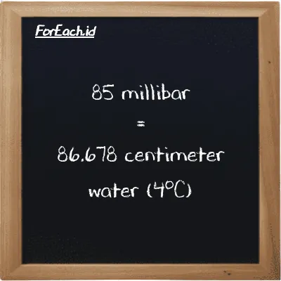 85 millibar is equivalent to 86.678 centimeter water (4<sup>o</sup>C) (85 mbar is equivalent to 86.678 cmH2O)