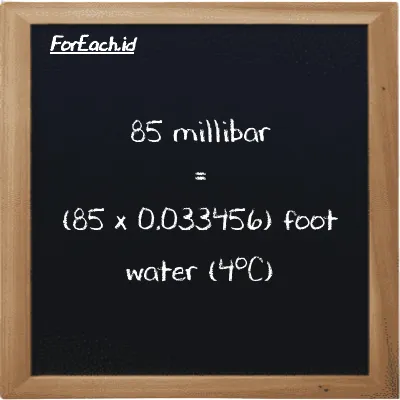 How to convert millibar to foot water (4<sup>o</sup>C): 85 millibar (mbar) is equivalent to 85 times 0.033456 foot water (4<sup>o</sup>C) (ftH2O)