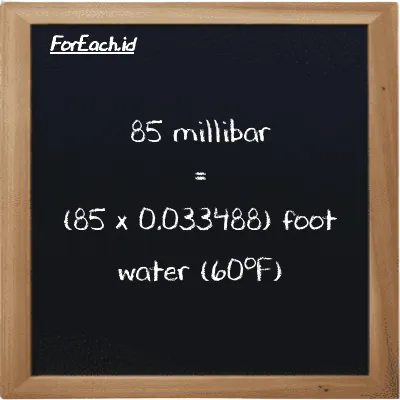 How to convert millibar to foot water (60<sup>o</sup>F): 85 millibar (mbar) is equivalent to 85 times 0.033488 foot water (60<sup>o</sup>F) (ftH2O)