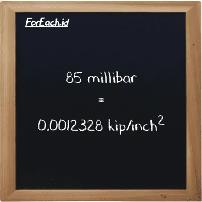 85 millibar is equivalent to 0.0012328 kip/inch<sup>2</sup> (85 mbar is equivalent to 0.0012328 ksi)