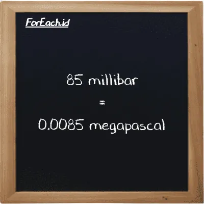 85 millibar is equivalent to 0.0085 megapascal (85 mbar is equivalent to 0.0085 MPa)