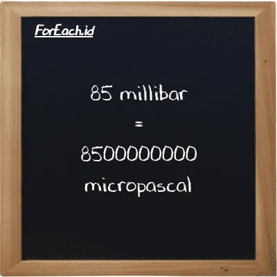 85 millibar is equivalent to 8500000000 micropascal (85 mbar is equivalent to 8500000000 µPa)