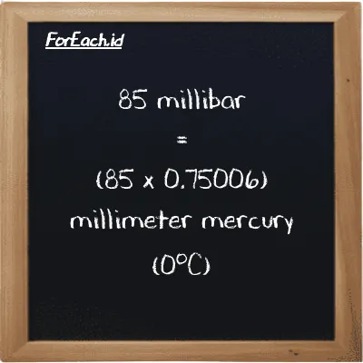 How to convert millibar to millimeter mercury (0<sup>o</sup>C): 85 millibar (mbar) is equivalent to 85 times 0.75006 millimeter mercury (0<sup>o</sup>C) (mmHg)
