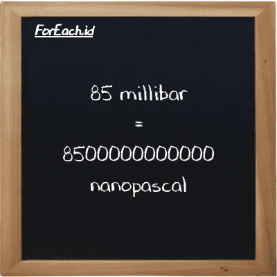 How to convert millibar to nanopascal: 85 millibar (mbar) is equivalent to 85 times 100000000000 nanopascal (nPa)