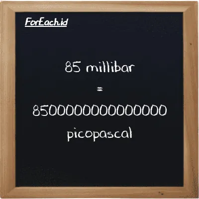 How to convert millibar to picopascal: 85 millibar (mbar) is equivalent to 85 times 100000000000000 picopascal (pPa)