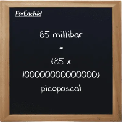 85 millibar is equivalent to 8500000000000000 picopascal (85 mbar is equivalent to 8500000000000000 pPa)