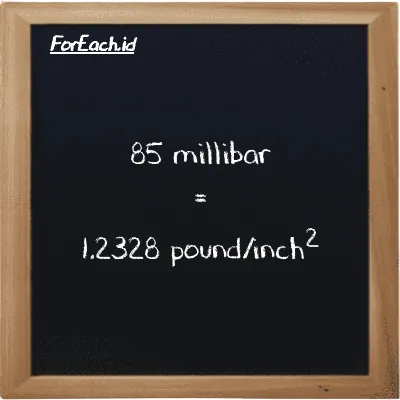 85 millibar is equivalent to 1.2328 pound/inch<sup>2</sup> (85 mbar is equivalent to 1.2328 psi)