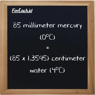 How to convert millimeter mercury (0<sup>o</sup>C) to centimeter water (4<sup>o</sup>C): 85 millimeter mercury (0<sup>o</sup>C) (mmHg) is equivalent to 85 times 1.3595 centimeter water (4<sup>o</sup>C) (cmH2O)