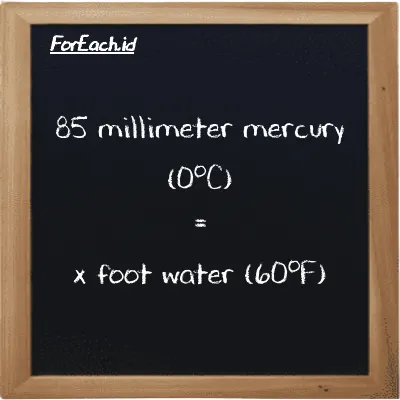 Example millimeter mercury (0<sup>o</sup>C) to foot water (60<sup>o</sup>F) conversion (85 mmHg to ftH2O)