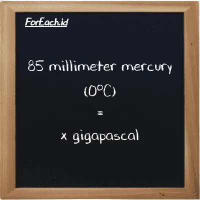Example millimeter mercury (0<sup>o</sup>C) to gigapascal conversion (85 mmHg to GPa)