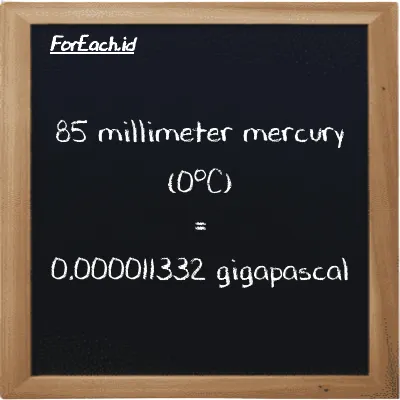 85 millimeter mercury (0<sup>o</sup>C) is equivalent to 0.000011332 gigapascal (85 mmHg is equivalent to 0.000011332 GPa)