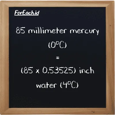 How to convert millimeter mercury (0<sup>o</sup>C) to inch water (4<sup>o</sup>C): 85 millimeter mercury (0<sup>o</sup>C) (mmHg) is equivalent to 85 times 0.53525 inch water (4<sup>o</sup>C) (inH2O)