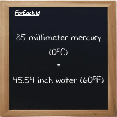 85 millimeter mercury (0<sup>o</sup>C) is equivalent to 45.54 inch water (60<sup>o</sup>F) (85 mmHg is equivalent to 45.54 inH20)