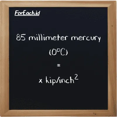 Example millimeter mercury (0<sup>o</sup>C) to kip/inch<sup>2</sup> conversion (85 mmHg to ksi)