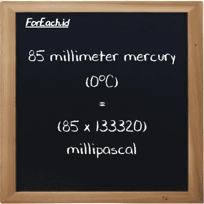 How to convert millimeter mercury (0<sup>o</sup>C) to millipascal: 85 millimeter mercury (0<sup>o</sup>C) (mmHg) is equivalent to 85 times 133320 millipascal (mPa)