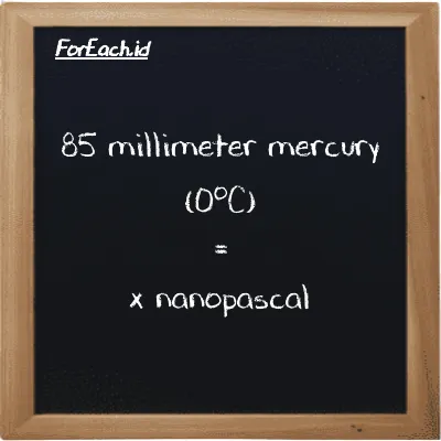1 millimeter mercury (0<sup>o</sup>C) is equivalent to 133320000000 nanopascal (1 mmHg is equivalent to 133320000000 nPa)