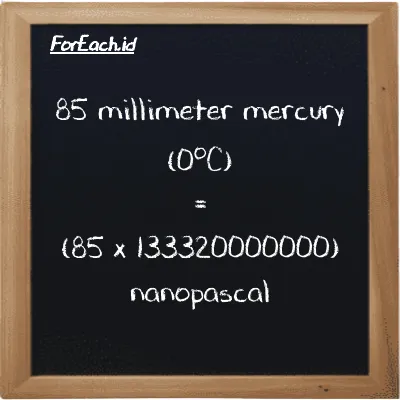 How to convert millimeter mercury (0<sup>o</sup>C) to nanopascal: 85 millimeter mercury (0<sup>o</sup>C) (mmHg) is equivalent to 85 times 133320000000 nanopascal (nPa)
