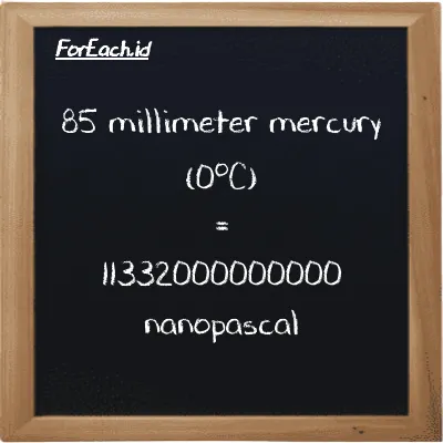 85 millimeter mercury (0<sup>o</sup>C) is equivalent to 11332000000000 nanopascal (85 mmHg is equivalent to 11332000000000 nPa)