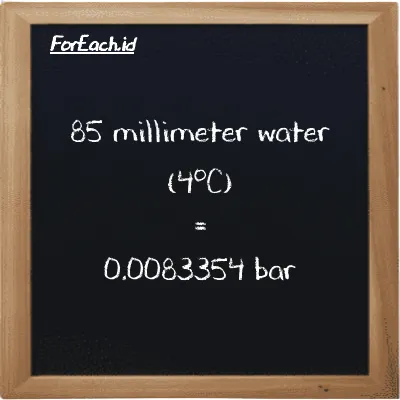 85 millimeter water (4<sup>o</sup>C) is equivalent to 0.0083354 bar (85 mmH2O is equivalent to 0.0083354 bar)