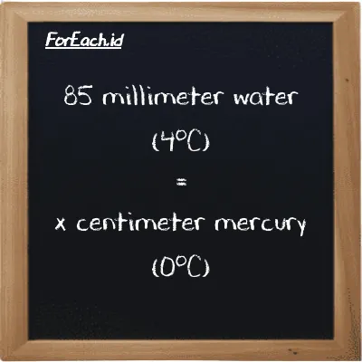 1 millimeter water (4<sup>o</sup>C) is equivalent to 0.0073554 centimeter mercury (0<sup>o</sup>C) (1 mmH2O is equivalent to 0.0073554 cmHg)