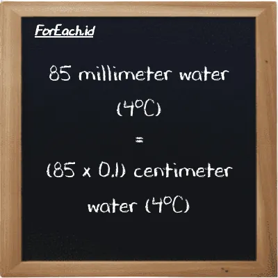 How to convert millimeter water (4<sup>o</sup>C) to centimeter water (4<sup>o</sup>C): 85 millimeter water (4<sup>o</sup>C) (mmH2O) is equivalent to 85 times 0.1 centimeter water (4<sup>o</sup>C) (cmH2O)