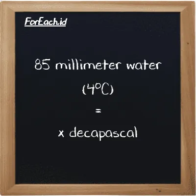 1 millimeter water (4<sup>o</sup>C) is equivalent to 0.98064 decapascal (1 mmH2O is equivalent to 0.98064 daPa)