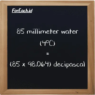 How to convert millimeter water (4<sup>o</sup>C) to decipascal: 85 millimeter water (4<sup>o</sup>C) (mmH2O) is equivalent to 85 times 98.064 decipascal (dPa)