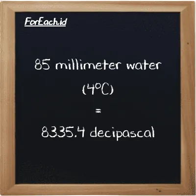 85 millimeter water (4<sup>o</sup>C) is equivalent to 8335.4 decipascal (85 mmH2O is equivalent to 8335.4 dPa)