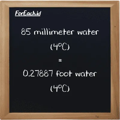 85 millimeter water (4<sup>o</sup>C) is equivalent to 0.27887 foot water (4<sup>o</sup>C) (85 mmH2O is equivalent to 0.27887 ftH2O)