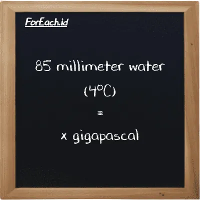 Example millimeter water (4<sup>o</sup>C) to gigapascal conversion (85 mmH2O to GPa)