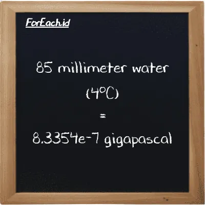 85 millimeter water (4<sup>o</sup>C) is equivalent to 8.3354e-7 gigapascal (85 mmH2O is equivalent to 8.3354e-7 GPa)
