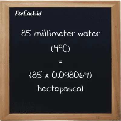 How to convert millimeter water (4<sup>o</sup>C) to hectopascal: 85 millimeter water (4<sup>o</sup>C) (mmH2O) is equivalent to 85 times 0.098064 hectopascal (hPa)