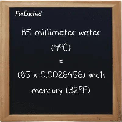 How to convert millimeter water (4<sup>o</sup>C) to inch mercury (32<sup>o</sup>F): 85 millimeter water (4<sup>o</sup>C) (mmH2O) is equivalent to 85 times 0.0028958 inch mercury (32<sup>o</sup>F) (inHg)