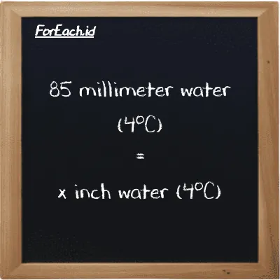 Example millimeter water (4<sup>o</sup>C) to inch water (4<sup>o</sup>C) conversion (85 mmH2O to inH2O)