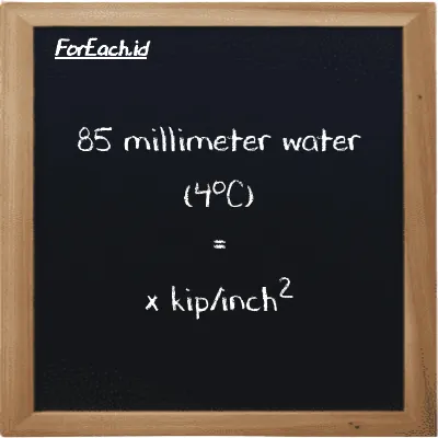 Example millimeter water (4<sup>o</sup>C) to kip/inch<sup>2</sup> conversion (85 mmH2O to ksi)